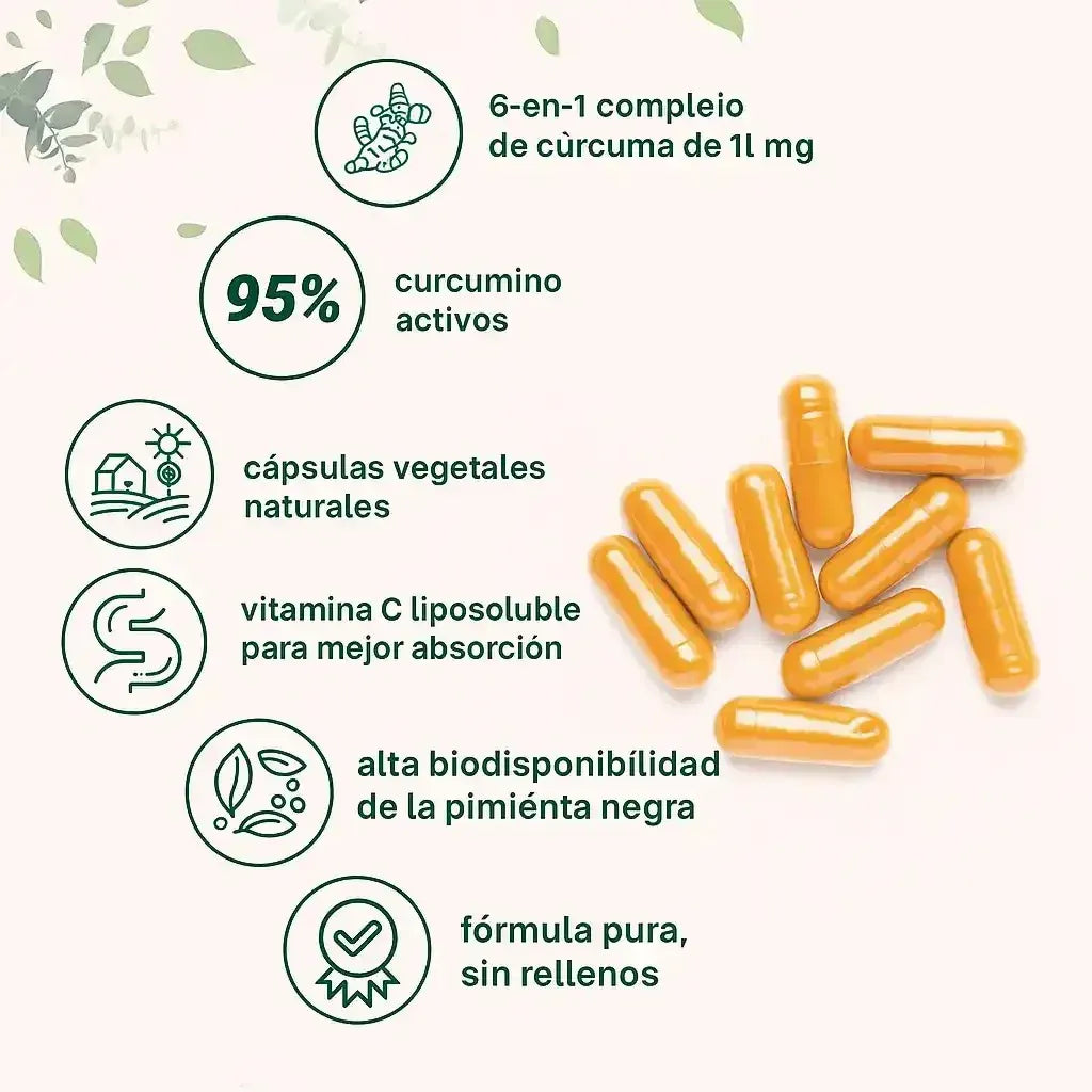 Turmeric® – Bienestar y vitalidad desde adentro