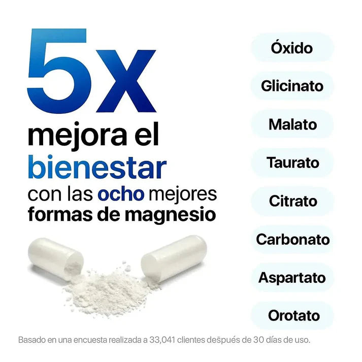 El Descanso que Mereces: Recupera tu Energía y Duerme Profundamente con Magnesio Complex ™ | Complejo 8 en 1